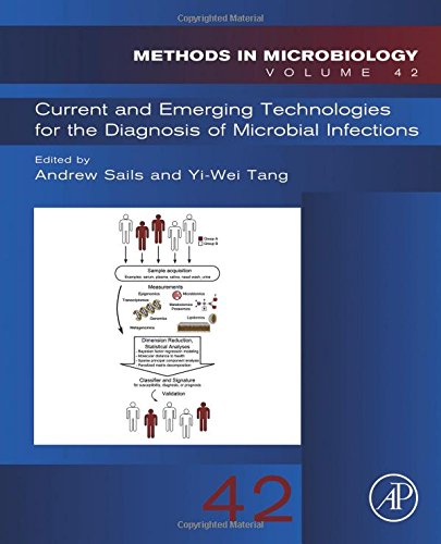 Current And Emerging Technologies For The Diagnosis Of Microbial Infections 1st Edition Sails