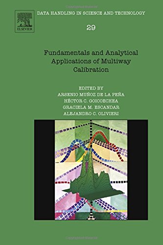 Fundamentals And Analytical Applications Of Multiway Calibration First Edition Escandar