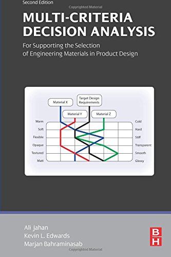 Multicriteria Decision Analysis For Supporting The Selection Of Engineering Materials In Product Design Second Edition 2nd Edition Ali Jahan Phd