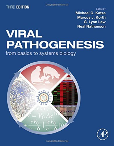 Viral Pathogenesis Third Edition From Basics To Systems Biology Third Edition Michael G Katze