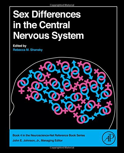 Sex Differences In The Central Nervous System 1st Edition Rebecca M Shansky