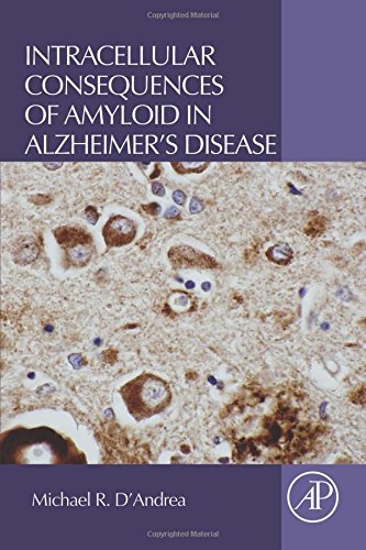 Intracellular Consequences Of Amyloid In Alzheimers Disease 1st Edition Dandrea