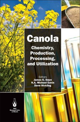 Canola Chemistry Production Processing And Utilization 1st Edition James K Daun