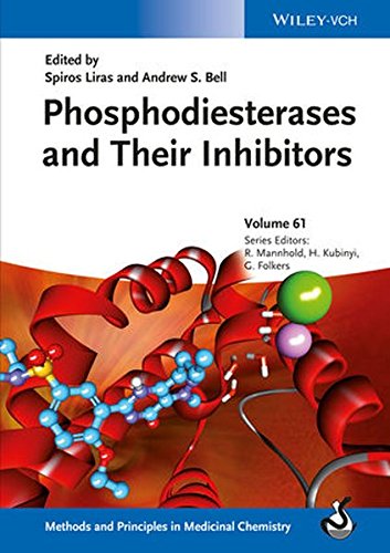 Phosphodiesterases And Their Inhibitors 1st Edition Spiros Liras