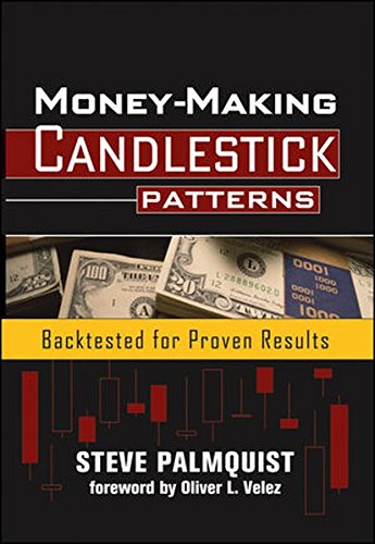 Moneymaking Candlestick Patterns Backtested For Proven Results 1st Edition Steve Palmquist