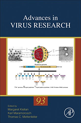 Advances In Virus Research Volume 93 1st Edition Karl Maramorosch