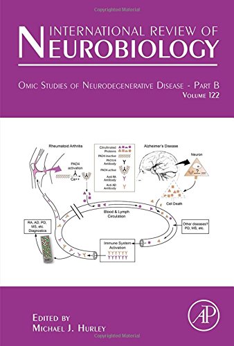 Omic Studies Of Neurodegenerative Disease Part B 1st Edition Michael J Hurley