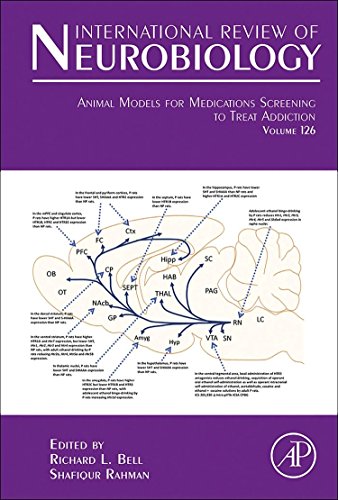 Animal Models For Medications Screening To Treat Addiction 1st Edition Richard L Bell