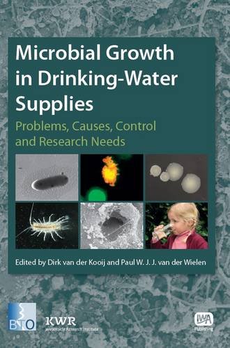 Microbial Growth In Drinkingwater Supplies Problems Causes Control And Research Needs 1st Edition Dirk Van Der Kooij