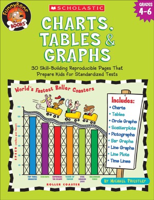 Charts Tables Graphs Grades 46 Funnybone Books Michael Priestley