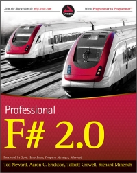 Professional F 20 Aaron Erickson Talbott Crowell Rick Minerich