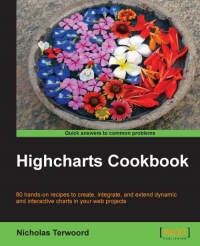 Highcharts Cookbook 80 Handson Recipes To Create Integrate And Extend Dynamic And Interactive Charts In Your Web Projects Nicholas Terwoord