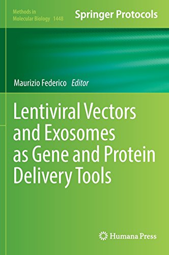 Lentiviral Vectors And Exosomes As Gene And Protein Delivery Tools Maurizio Federico