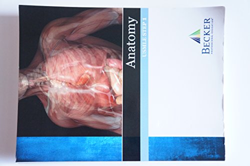 Usmle Step 1 Review Anatomy Dr Jack Wilson