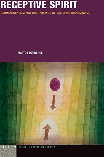 Receptive Spirit German Idealism And The Dynamics Of Cultural Transmission 1st Edition Mrton Dornbach