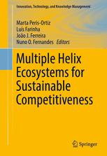 Multiple Helix Ecosystems For Sustainable Competitiveness 1st Edition Marta Perisortiz