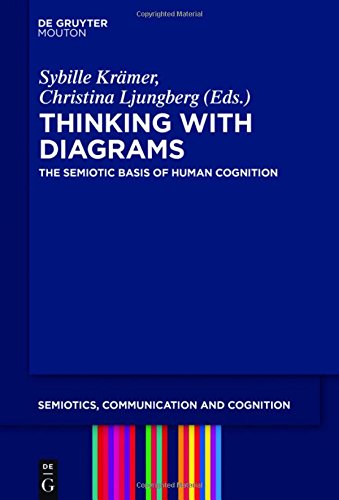 Thinking With Diagrams The Semiotic Basis Of Human Cognition Sybille Krmer