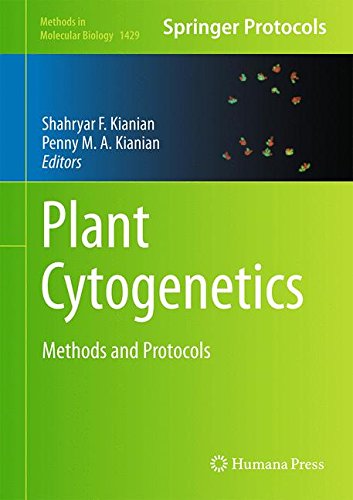 Plant Cytogenetics Methods And Protocols Shahryar F Kianian