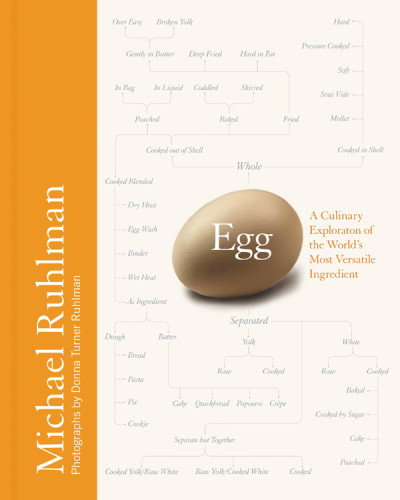 Egg A Culinary Exploration Of The Worlds Most Versatile Ingredient Michael Ruhlman