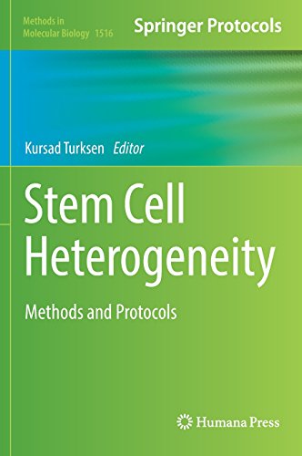 Stem Cell Heterogeneity Methods And Protocols Kursad Turksen