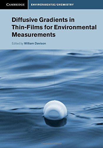 Diffusive Gradients In Thinfilms For Environmental Measurements William Davison