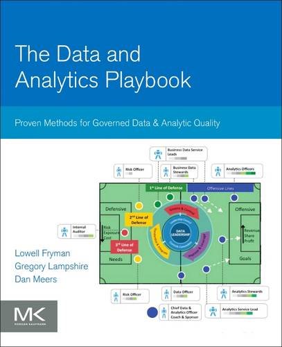 The Data And Analytics Playbook Proven Methods For Governed Data And Analytic Quality 1st Edition Lowell Fryman