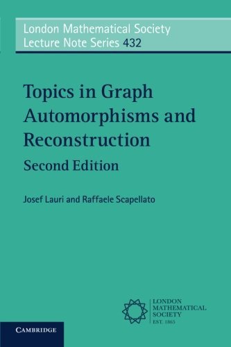 Topics In Graph Automorphisms And Reconstruction 2nd Edition Josef Lauri