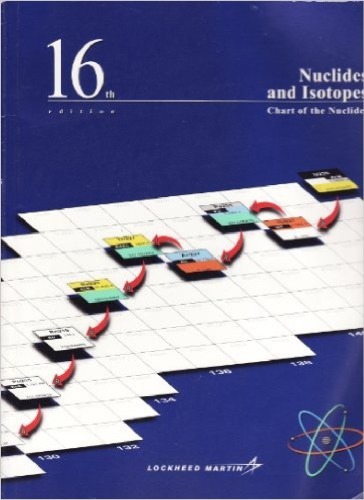 Chart Of The Nuclides 16th Edition Edward Baum Harold Knox
