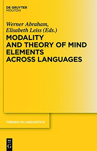 Modality And Theory Of Mind Elements Across Languages Werner Abraham