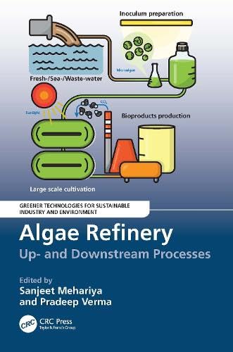 Algae Refinery Up And Downstream Processes 1st Edition Sanjeet Mehariya
