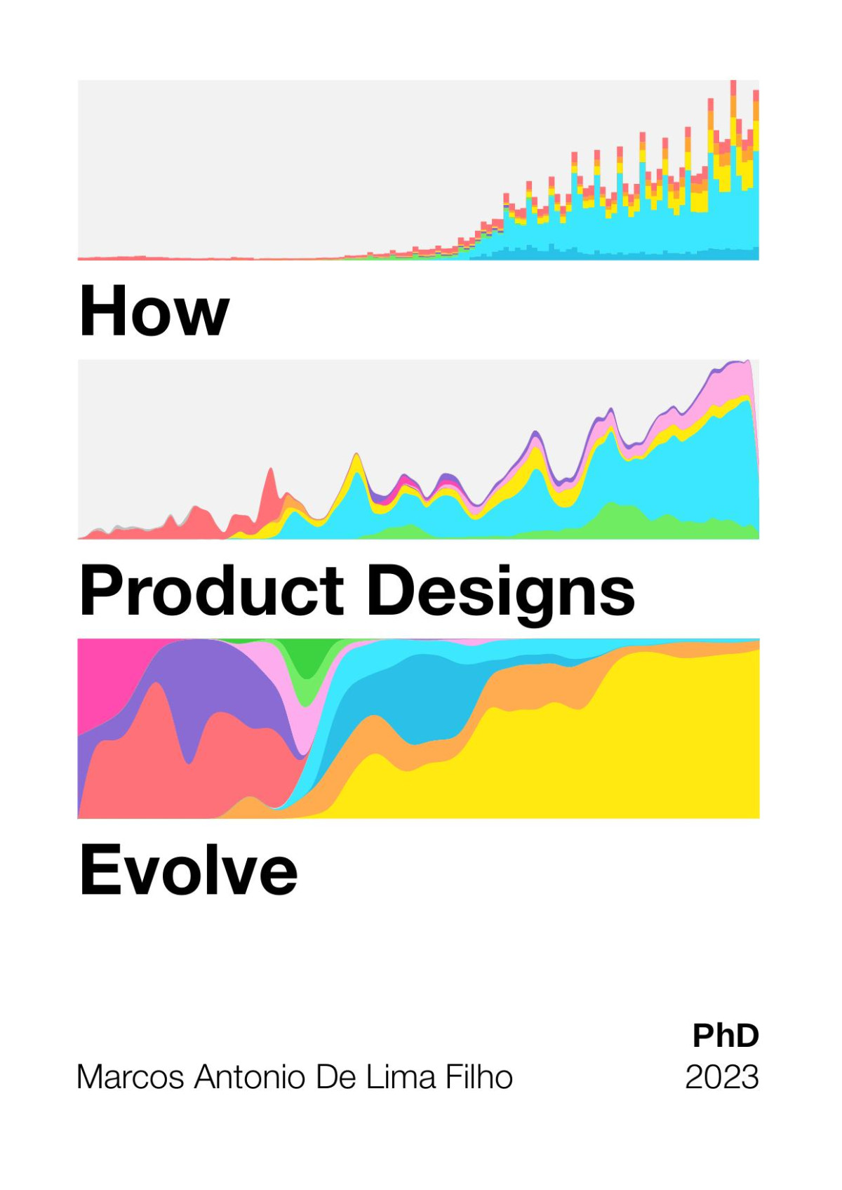 How Product Designs Evolve 2023 Marcos Antonio De Lima Filho