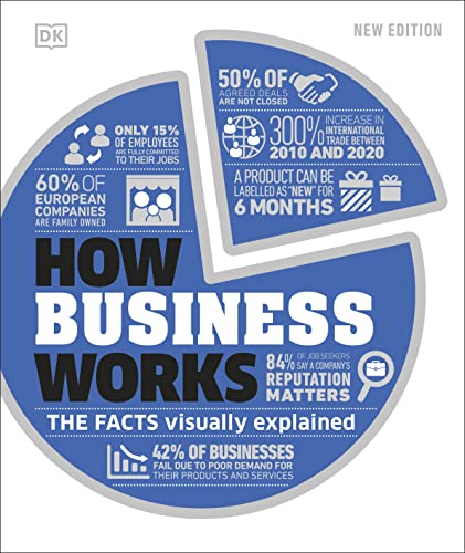 How Business Works Dk2022 Edition 2 Christine Ni
