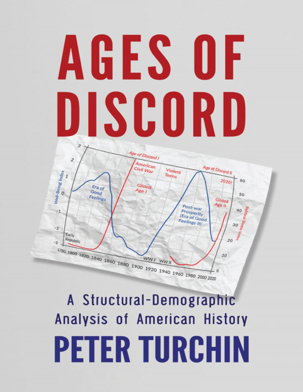 Ages Of Discord A Structuraldemographic Analysis Of American History Peter Turchin