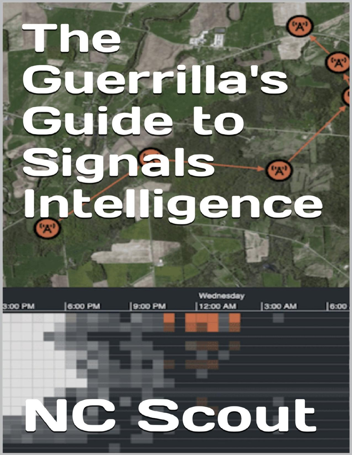 The Guerrillas Guide To Signals Intelligence Scout Nc