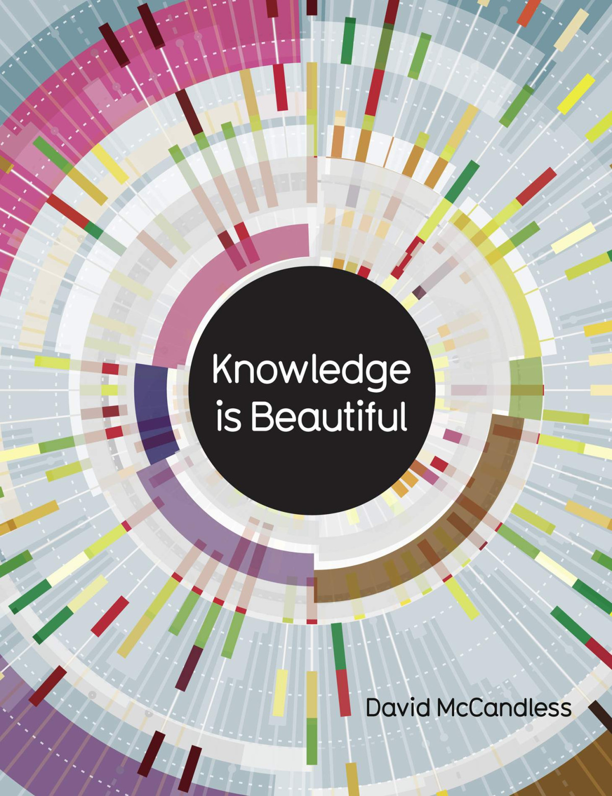 Knowledge Is Beautiful David Mccandless