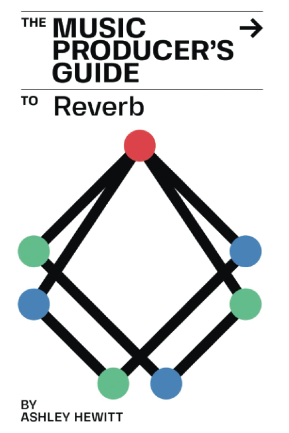 The Music Producers Guide To Reverb Ashley Hewitt