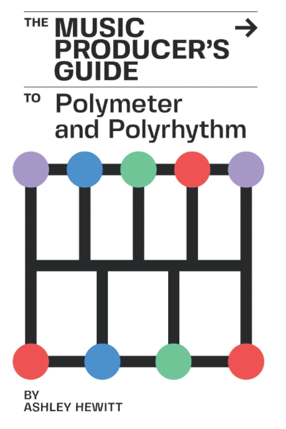The Music Producers Guide To Polymeter And Polyrhythm Ashley Hewitt