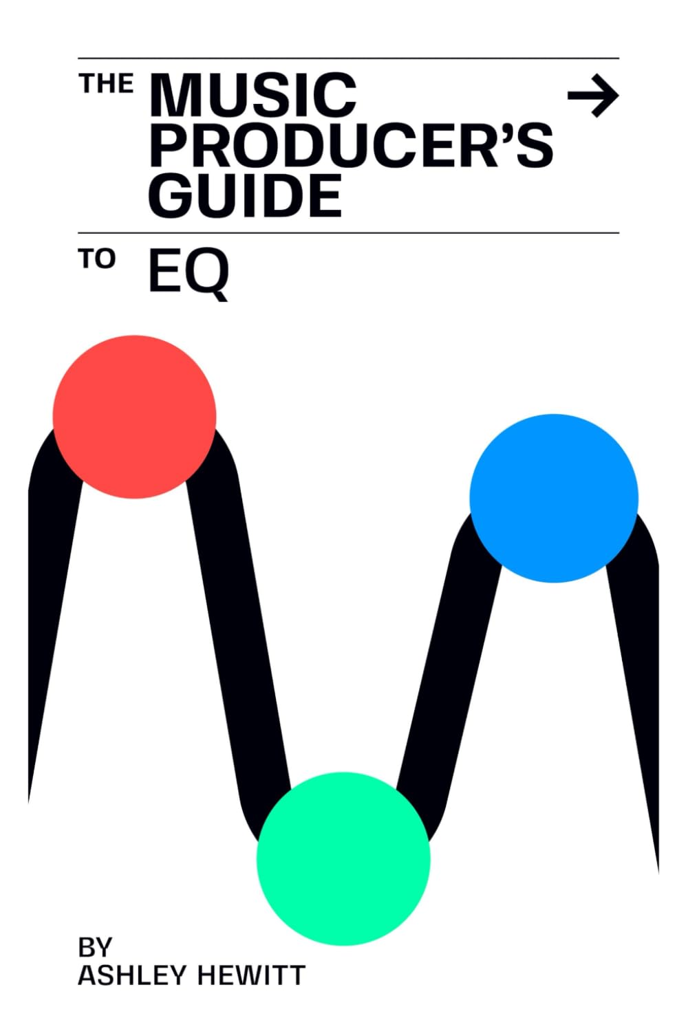 The Music Producers Guide To Eq Ashley Hewitt