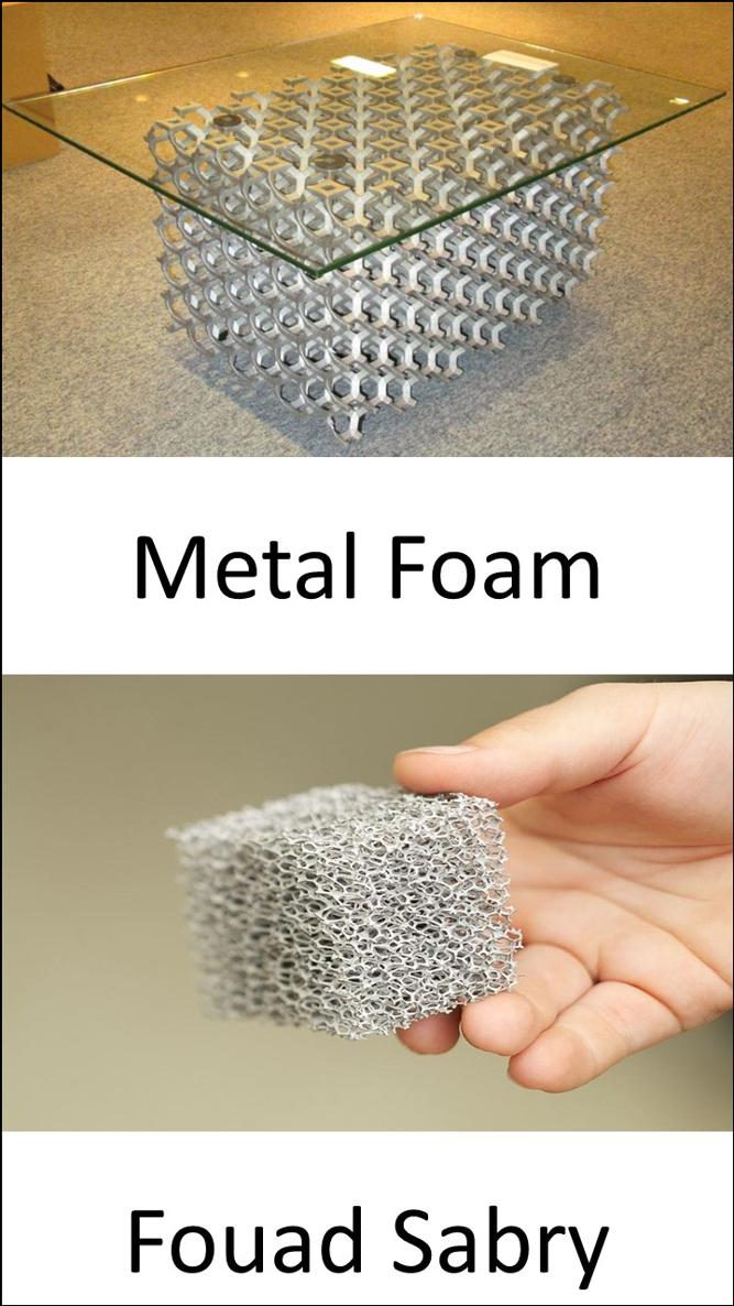 Metal Foam Fouad Sabry