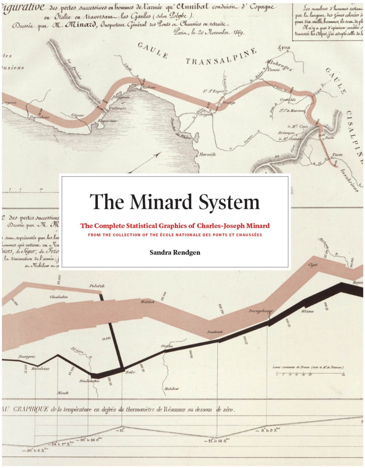 The Minard System The Complete Statistical Graphics Of Charlesjoseph Minard Rendgen