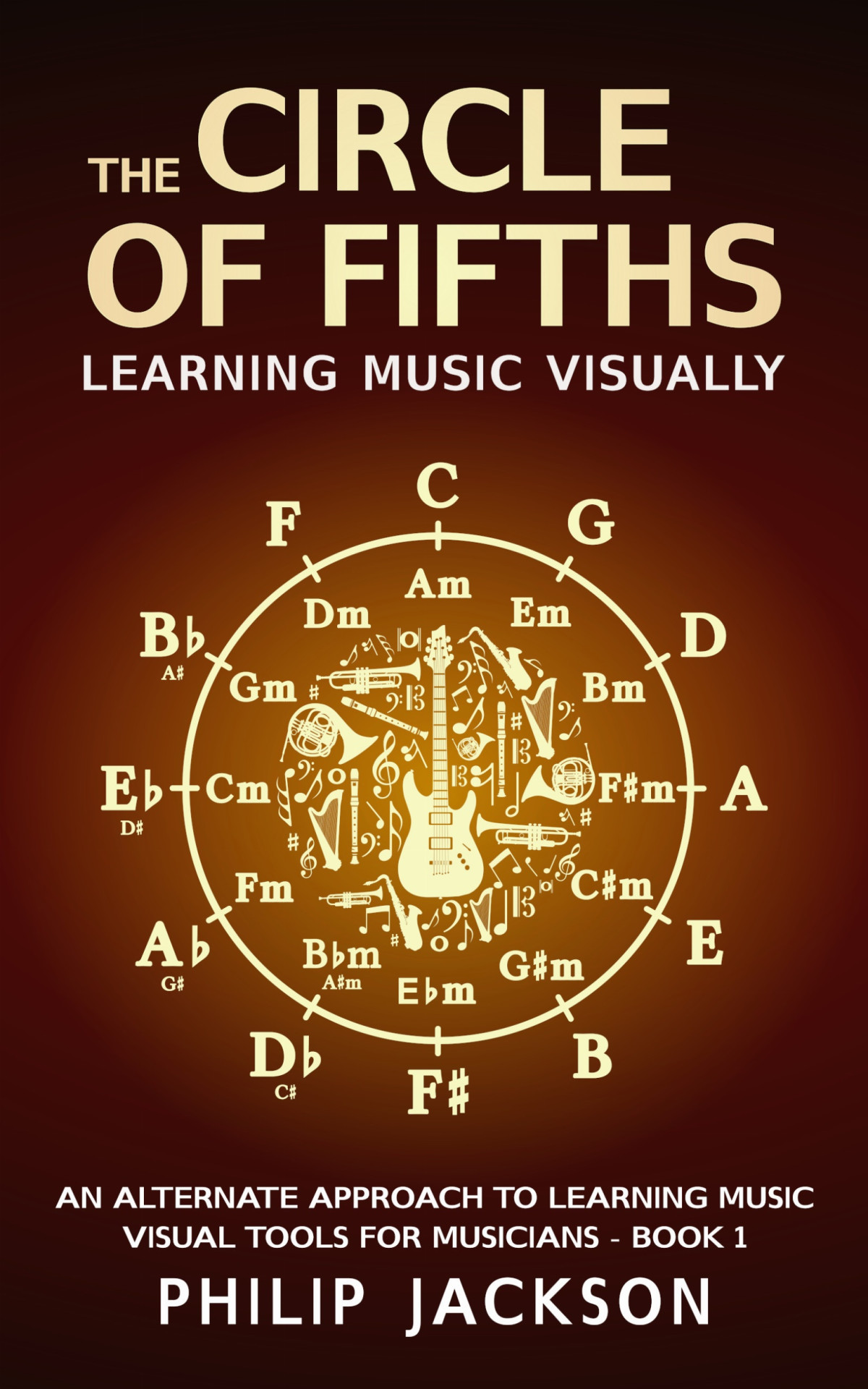 The Circle Of Fifths Philip N Jackson