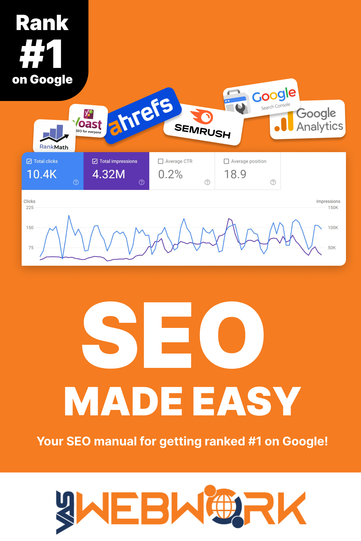 Seo Made Easy Your Seo Manual For Getting Ranked 1 On Google Ali Aqudus