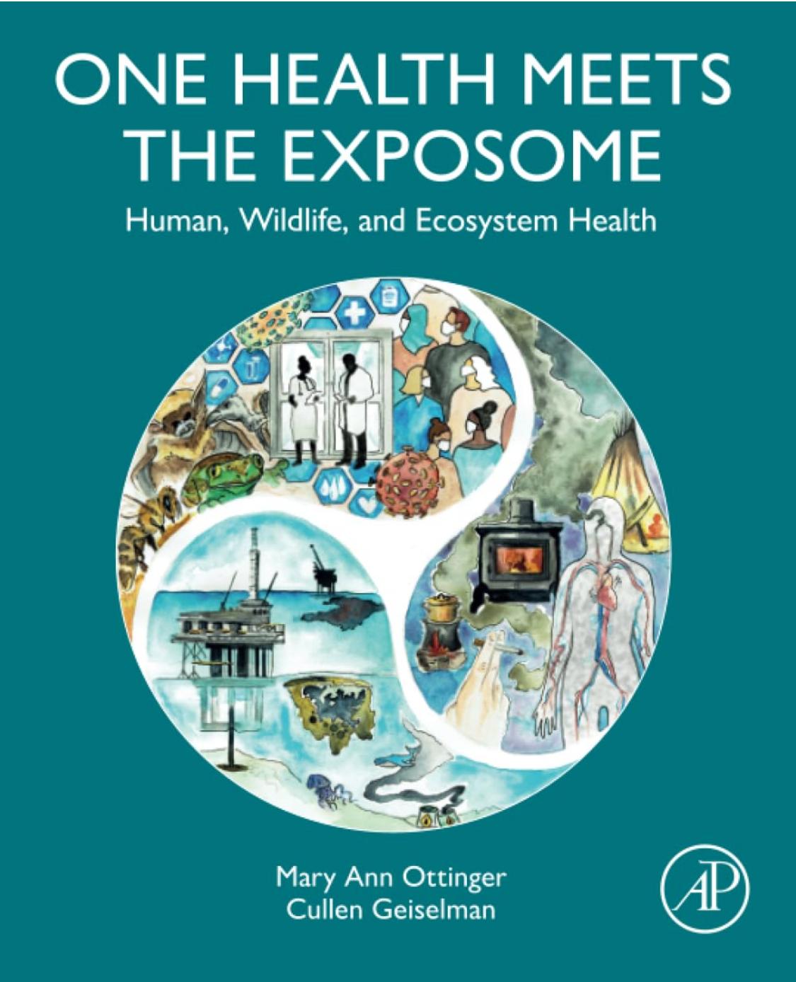 One Health Meets The Exposome Human Wildlife And Ecosystem Health Mary Ann Ottinger