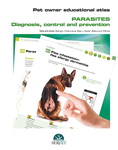 Pet Owner Educational Atlas Parasites Diagnosis Control And Prevention 1st Edition Sl