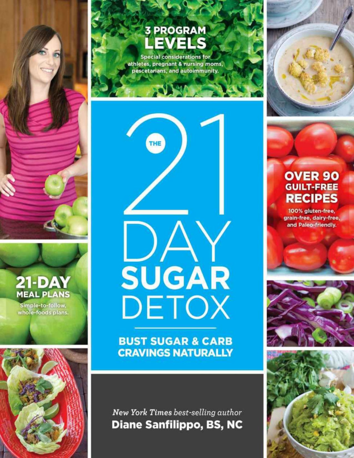The 21day Sugar Detox Bust Sugar Carb Cravings Naturally 1 Diane Sanfilippo