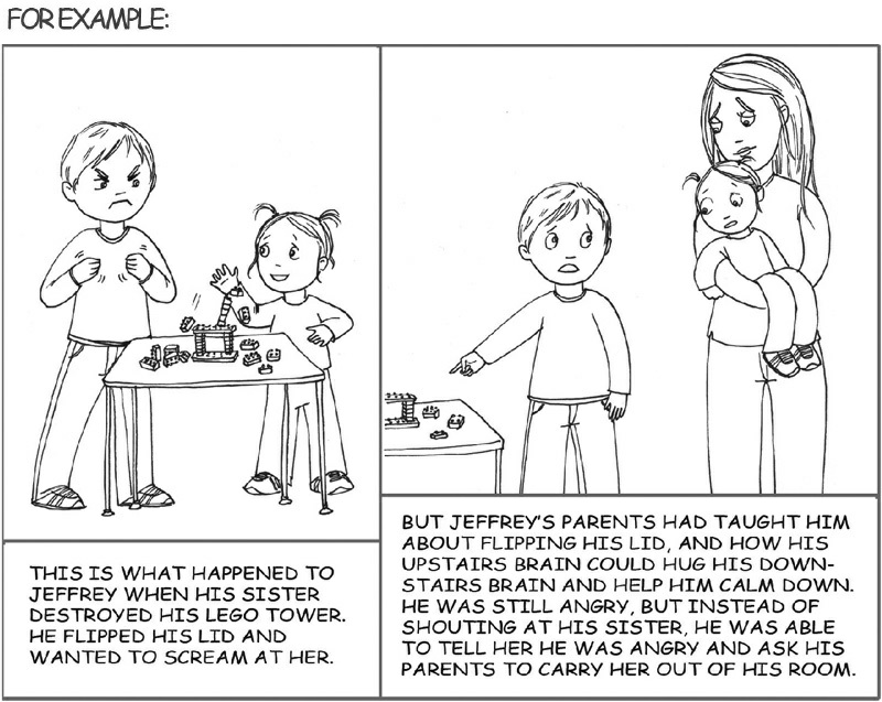 Nodrama Discipline The Wholebrain Way To Calm The Chaos And Nurture Your Childs Developing Mindmobi Daniel J Siegel