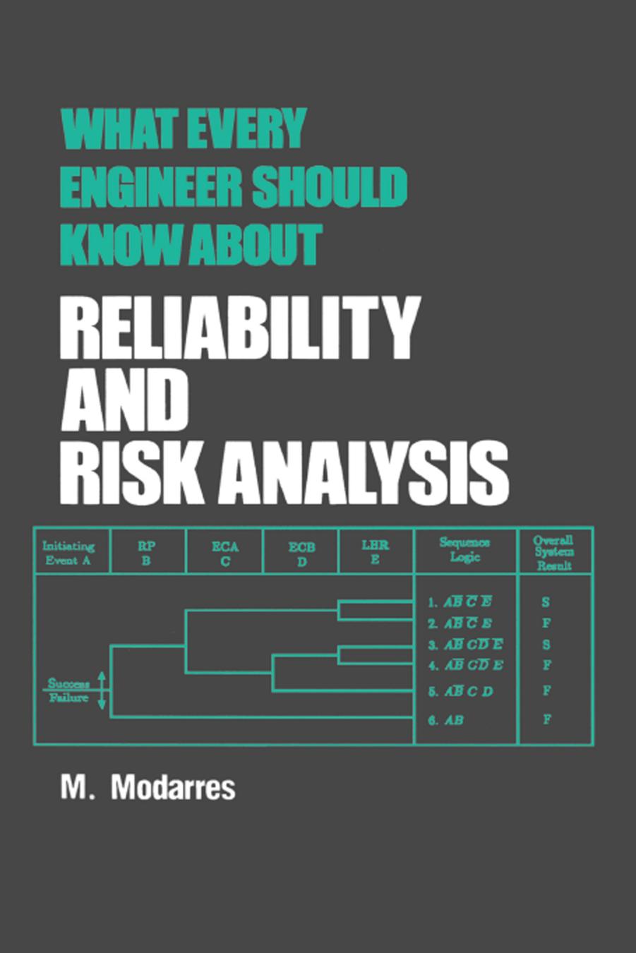 What Every Engineer Should Know About Reliability And Risk Analysis M Modarres