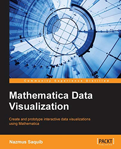 Mathematica Data Visualization 1st Edition Saquib Nazmus