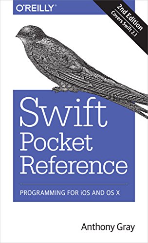 Swift Pocket Reference Programming For Ios And Os X Covers Swift 21 2nd Edition Gray