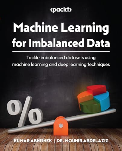 Machine Learning For Imbalanced Data Anonymous